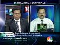Click here to watch this video Buy Tata Steel, SAIL, says Manas Jaiswal