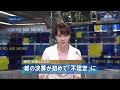 民主・共産など反対　都の決算が初めて「不認定」に