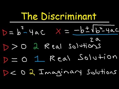 video-linktoworks-How To Determine The Number of Real and Imaginary...