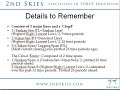 The Ichimoku CLoud The Ichimoku CLoud