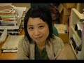 創意校園頻道Video Blog
http://hkscchannel.blogspot.com/

HKSC在青州街的439天