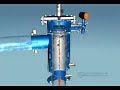 Bernoulli Flushing