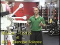 Brad Nicora - Master Coach at Go: Fitness