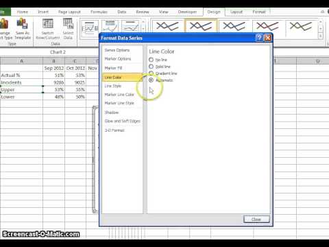 how to define upper control limit
