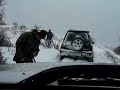 OFFROAD at MERZIFON