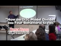 DISC Behavioral Style Model Overview