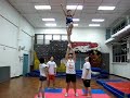 Tribute to Xuewei - Group & Partner Stunts (3 of 4) Tribute to Xuewei - Group & Partner Stunts (3 of 4)