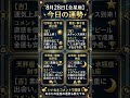 【8月28日】今日の運勢🔮✨全12星座の仕事運＆金運まとめ！
