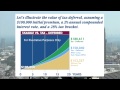 Annuity Tax Deferral vs Taxable CD