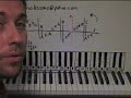 fur elise piano lesson part 1