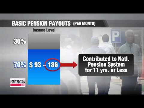how to collect pension in korea