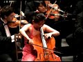 Sifei Wen, violoncello, Tchaikovsky, Rococo Variations,Part1