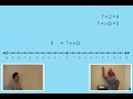 Adding Negative Numbers Adding Negative Numbers