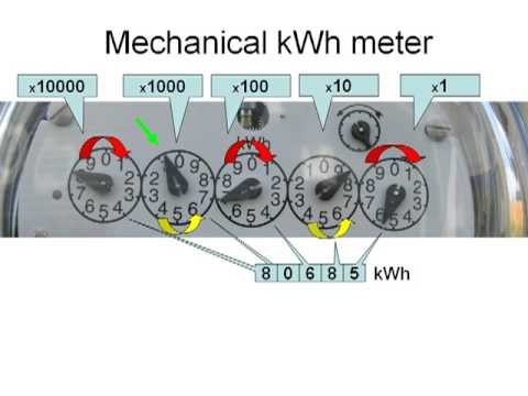 how to read electric meter