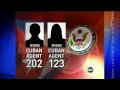 Cuban Spies Living in South Dakota