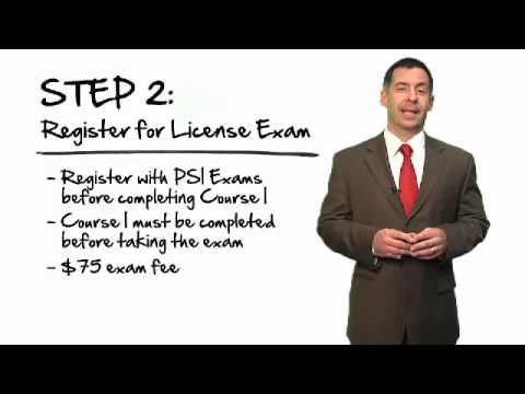 how to obtain mn real estate license