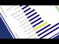 Yale Simpson Gives Presentation on Exeter Resource Corp. Pt. 7