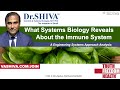 Dr.SHIVA LIVE: What Systems Biology Reveals About the Immune System.