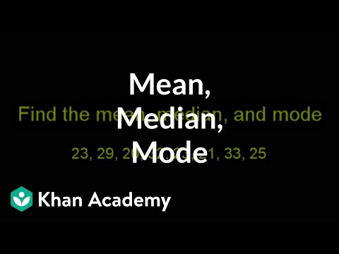 Mean, median, & mode example