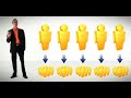The Compensation Plan