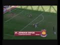 Defoe vs Sunderland