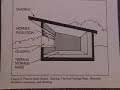 Solar Geothermal Hybrid Home Solar Geothermal Hybrid Home