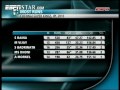 Watch 'The Contenders - Chennai Super Kings will roar with their bats'