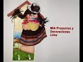 Manusperu - Directorio 1