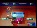 videos de Kalinikos Kreanga (GRE) vs. Hao Shuai (CHN) 2005