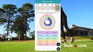 Puttlink Smart Ball