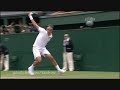 Roger Federer - Forehand, Backhand Roger Federer - Forehand, Backhand