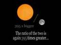 Strange Sun, Earth & Moon Coincidences