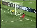 Bartosz Bialkowski super save Bartosz Bialkowski super save