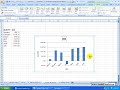 Change Chart Legend