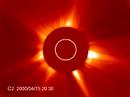 Series of CME\