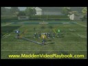 Madden 09 - I-Form Close Twins HB Stop
