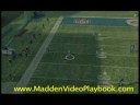 Madden 09 - I-Form Close Twins HB Stop