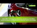 The Resurgence of America's Auto Industry