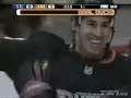 Ducks 2008 Playoffs Previews Ducks 2008 Playoffs Previews