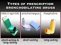 Medication for COPD (Health Short) beta 2 agonists