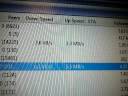 fastest torrent upload ever fastest torrent upload ever