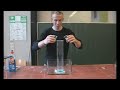 Chemie - Experimente (Best of)