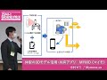 大阪経済大学 ZEMI-1グランプリ2021　中村ゼミ / Mymons us「体型の3Dモデル活用・共有アプリ MYMO（マイモ）」