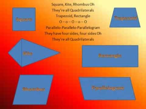 how to prove a shape is a kite