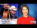 Toby Keith: Lessons In Success
