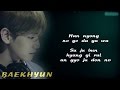BAEKHYUN (EXO) - Beautiful (EXO NEXT DOOR OST) [Ea