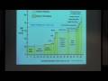 Part 2: Nate Hagens 'Energy, Resources, and Human Demand on a Full Planet'