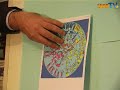 I liked a @YouTube playlist http://t.co/rq0v29jx Rispo