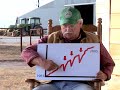 Economic Impact of a McRib Stoppage