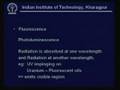 Lecture - 2 Instructonal Objectives